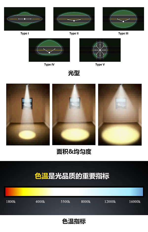 太陽能路燈，太陽能路燈廠家，太陽能路燈價格