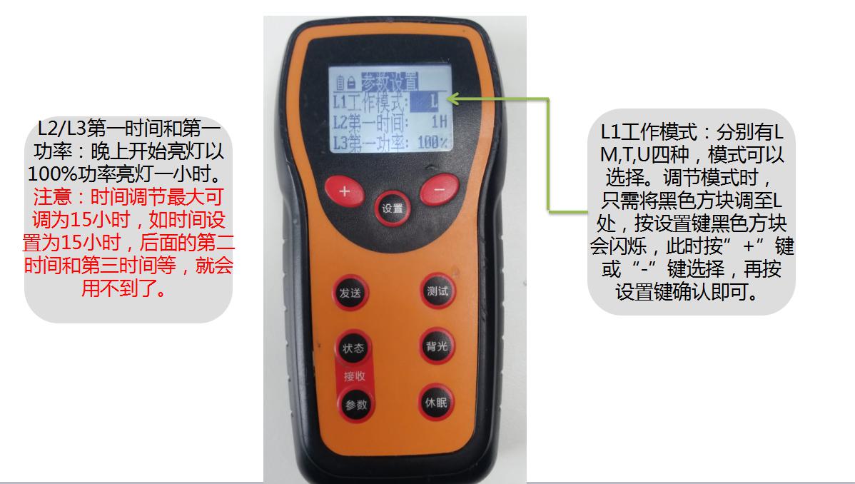 源碼太陽能路燈萬能遙控器的使用方法。
