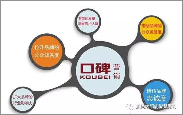 中國品牌日：企業(yè)應(yīng)如何做品牌？